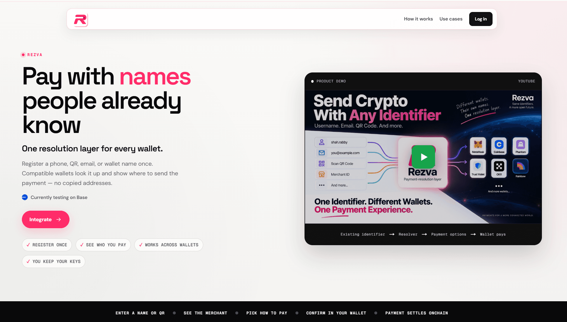Rezva - Project screenshot